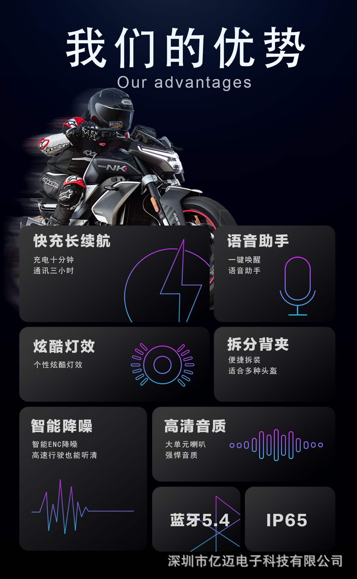 Y30A cross-border best-selling motorcycle helmet Bluetooth headset with FM, long battery life, HIFI sound quality, and large speaker
