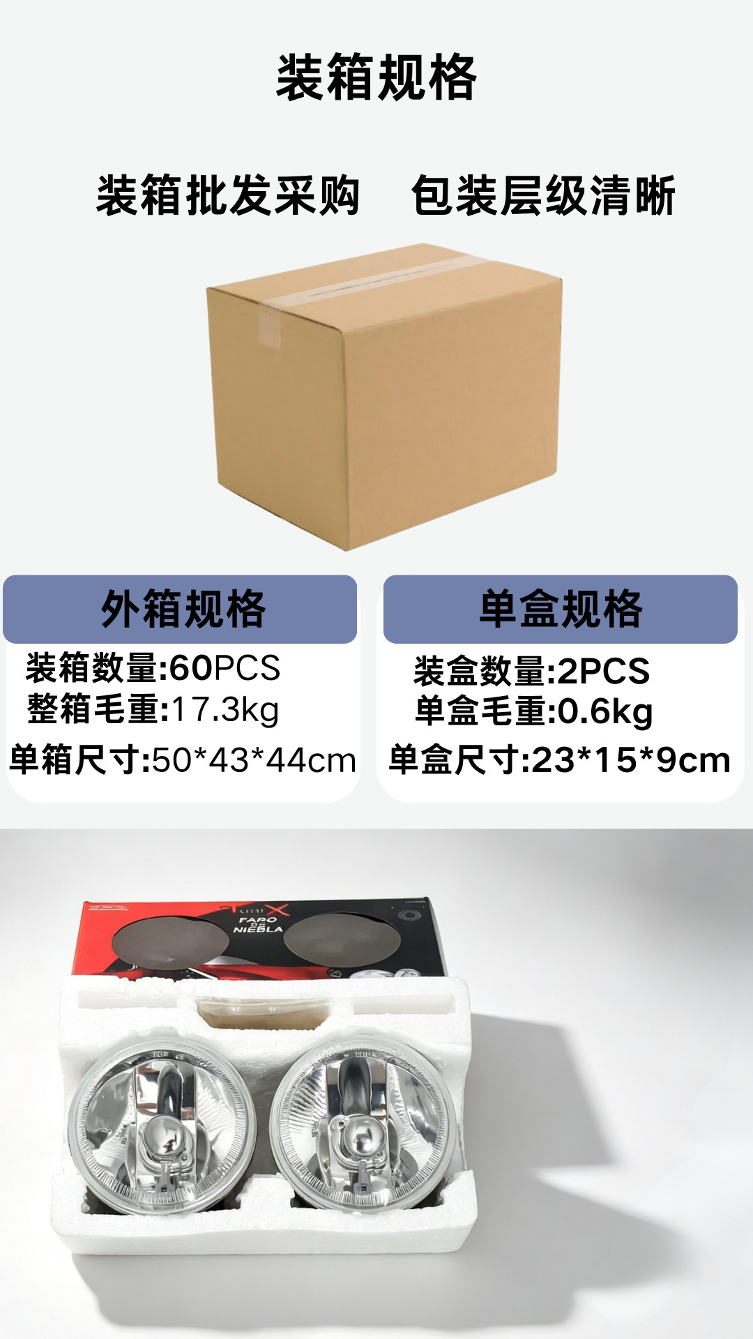 4inch Round fog light 12V H3 halogen bulb round fog light cross-border e-commerce 24V diameter 100mm car fog light