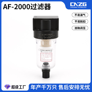 AF-2000�^�V����ˮ���x���^�V����Դ̎������ˮ�α����Ԫ�����