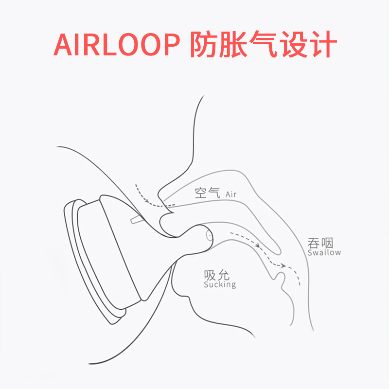 Tokie Naughty biberón ppsu ancho calibre cuadrado bebé recién nacido anti-flatulencia anti-estrangulamiento silicona paja biberón