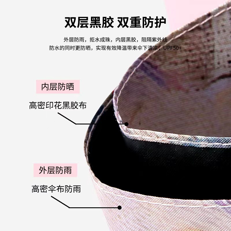 [해외직구] 이중층 티타늄 자외선 강화 방지 양산 1세트(2EA)
