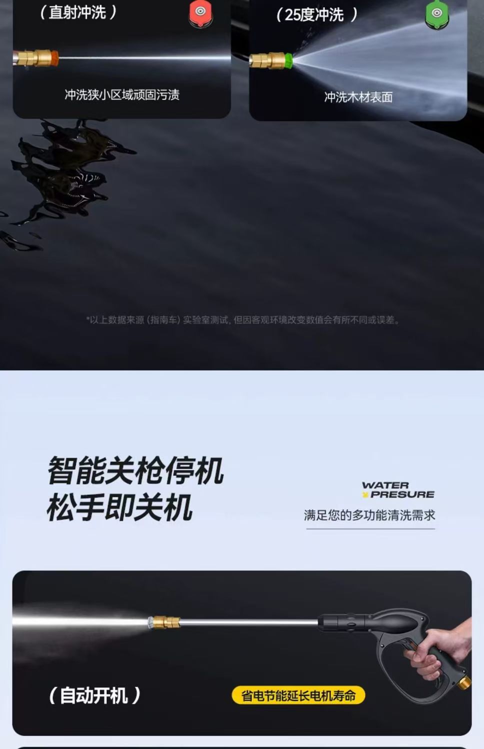 Guide Car High-Pressure Water Pump for Home Use 220V High-Power Car Wash Gun Powerful Car Washer
