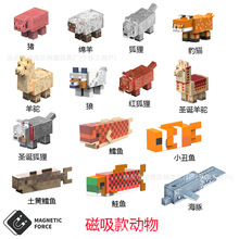 �ҵĴ������緽�K��߅����������Є�����ߴ����eľ��zi����ģ��