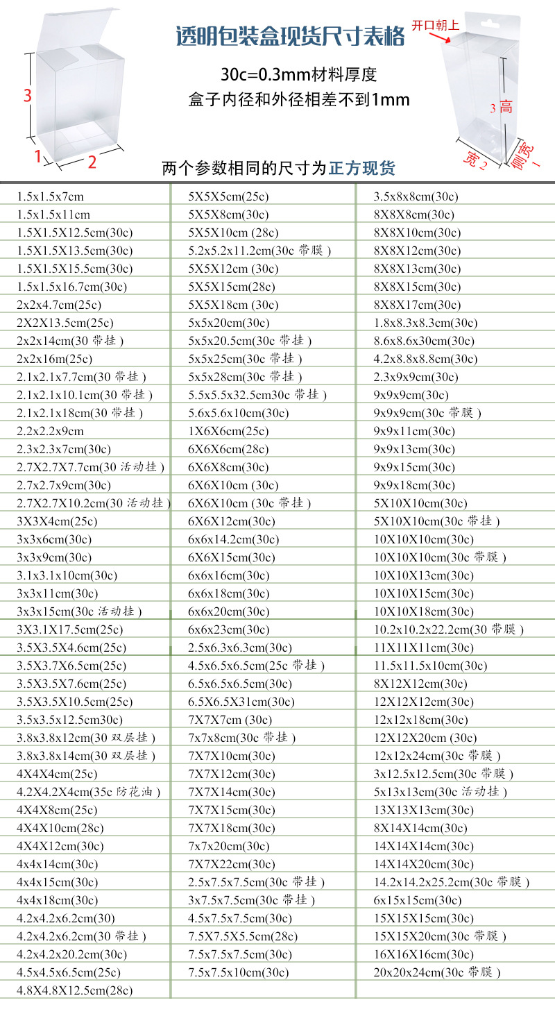 方形 透明盒现货表格 分类.jpg
