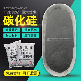 人造磨料;研磨材料;其他非金属