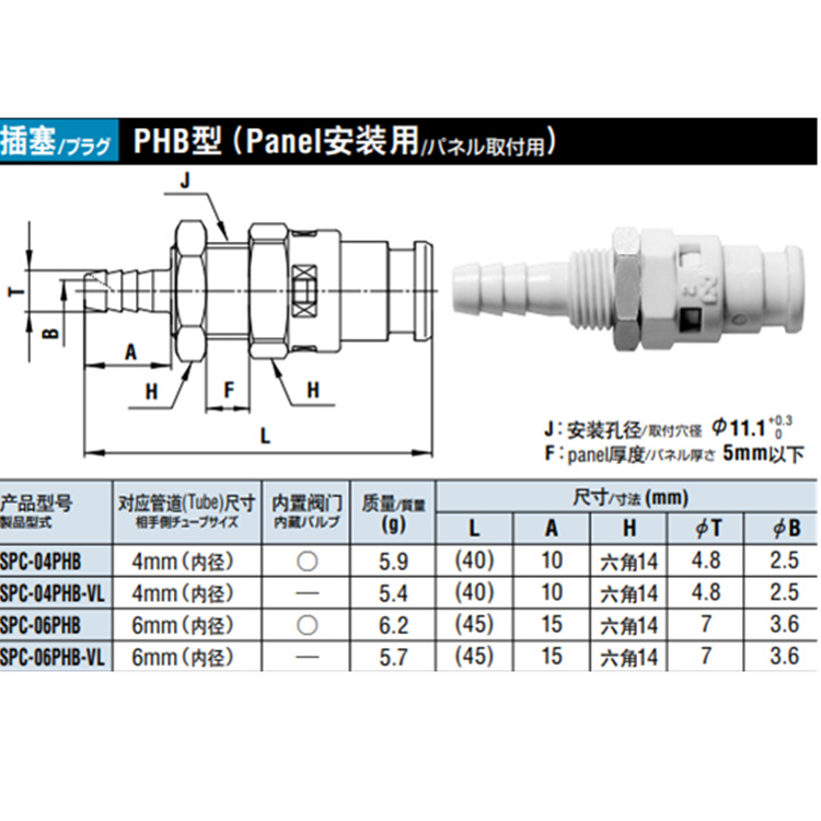 Nitto日东工器立方形树脂医疗用快速接头按扭式SPC-04PHB 插塞