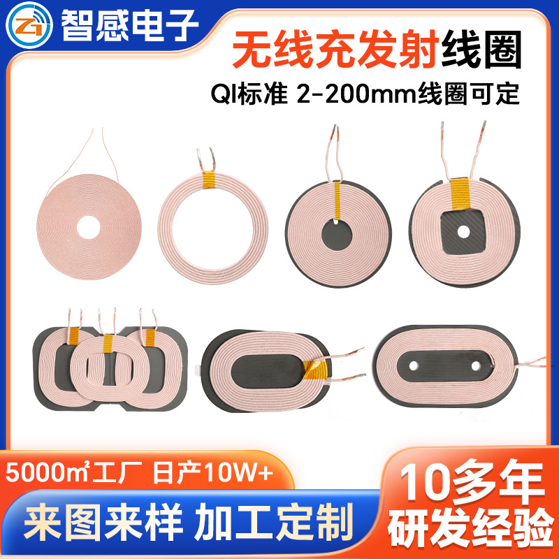 ͼ߳Ȧˢֻ߳Ȧ߳䷢Ȧ