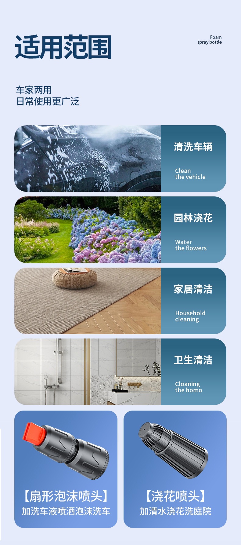 New Car Wash Foam Pot, Pressure-Type Car Wash Spray Bottle, Household Cleaning Car-Specific Fan-Shaped Spray Bottle with Measuring Cup