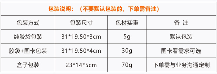 常规男女长短发