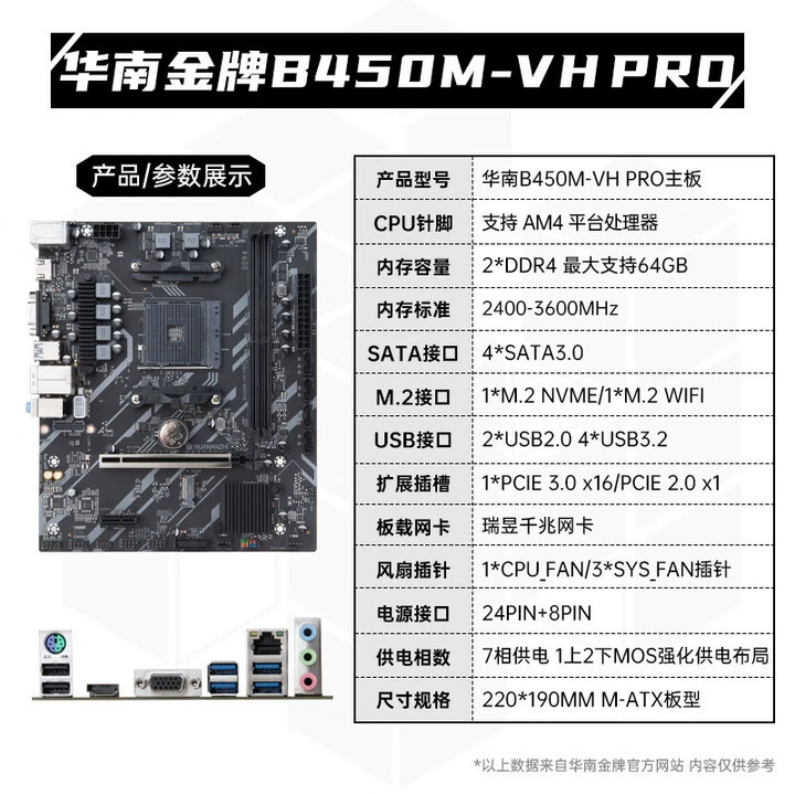 Южно-китайская золотая плита B450M-VH Материнская плата AMD Ryzen R5 5500/5600/R7 5700X настольный AM4 Pin