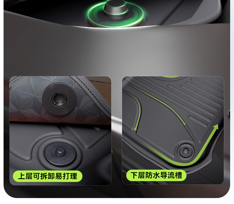Suitable for Xpeng GX floor mats TPE2026 new model car interior floor mat modification accessories carpet supplies collection