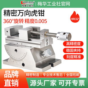 ÷�A�f���ܻ��Q�ĥ��360�ȿɃAб�Ƕ�ƽ���Q��̨�M�ϵȸ�