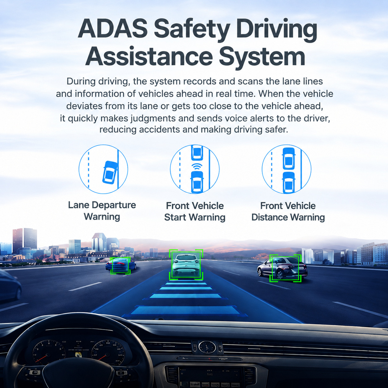 New cross-border dual 4K front and rear recording, Wi-Fi connectivity, GPS tracking, ADAS, and high-definition dashcam with BSD