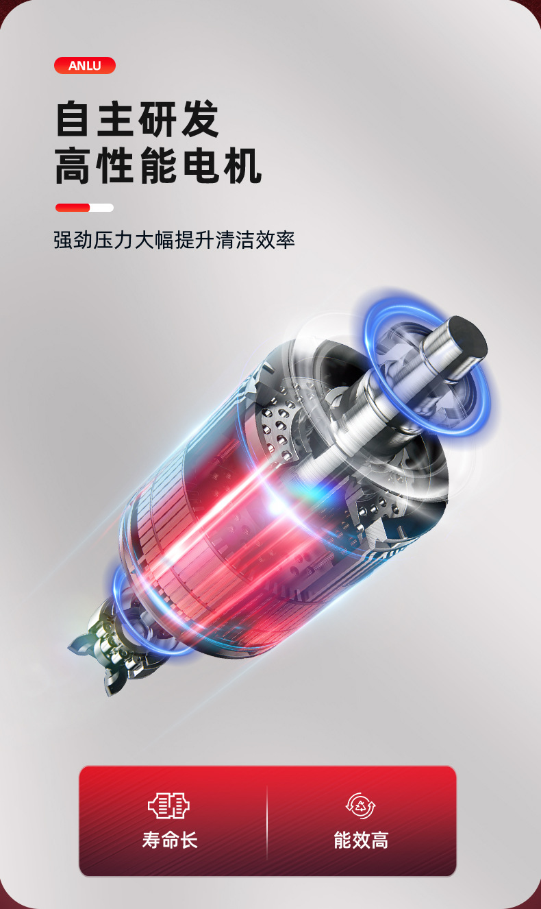 1800W High Power VCM-A Anlu Car Washer High Pressure Water Gun 220V Water Pump Household Portable Car Wash Artifact