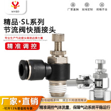 �����y��ӿ��ٽ��^�{���ySL4-M5/6-01/8-02/12-04mm��ܿ����^