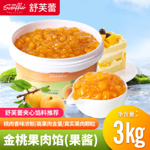 �S�ҹ�����^���ý��ҹ��W���w������決���и���u�pƤ��������