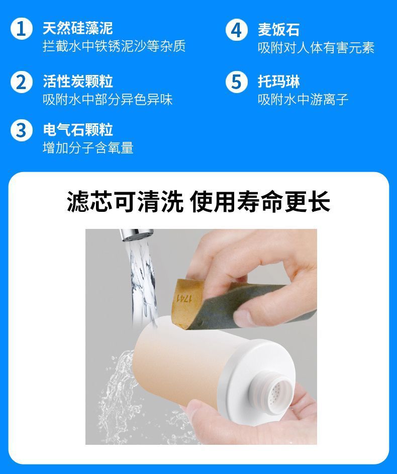 The water purifier, household tap water faucet filter, splash-proof faucet and shower head can rotate 360 degrees undefined