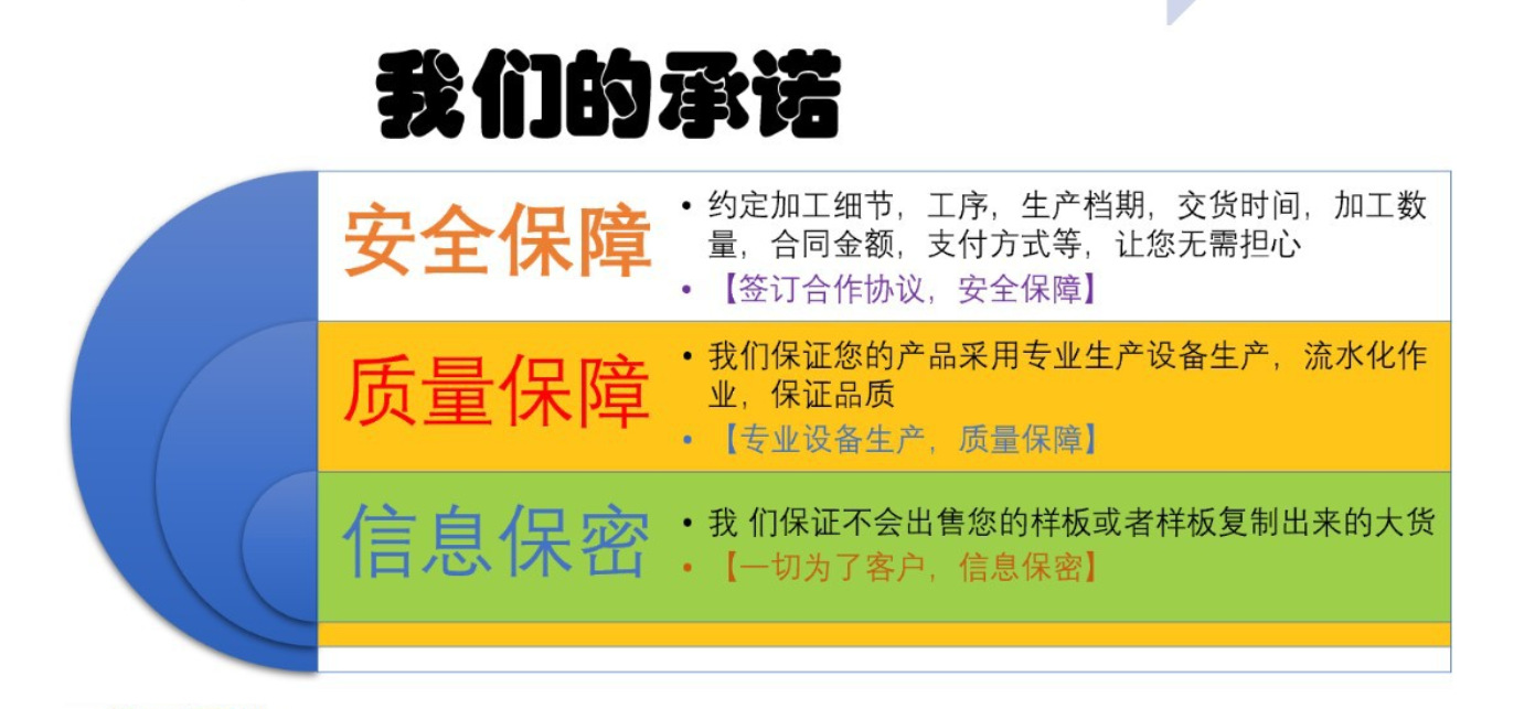 我们的承诺20220809193156