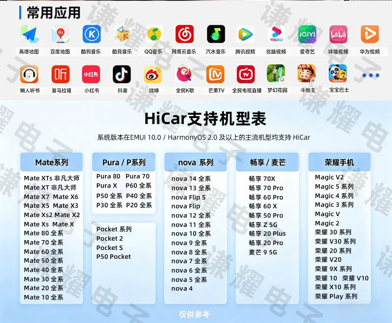 Best-selling wired CarPlay to HiCar module, smart car connectivity box, wireless Huawei HiCar box
