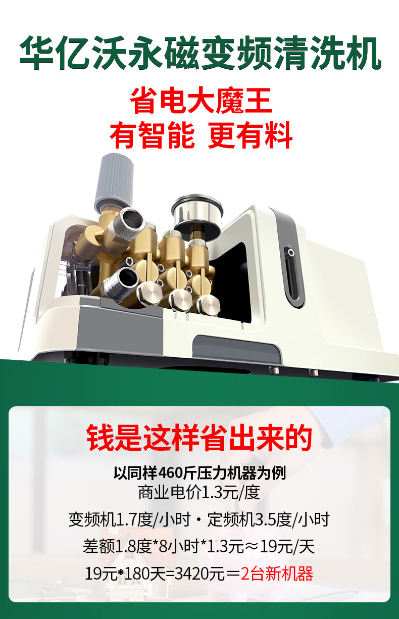 Source Factory High-Pressure Car Washing Machine Car Wash Shop Wall-Mounted Multi-Purpose Variable Frequency Permanent Magnet Ultra-Energy-Saving Household High-Pressure Cleaning Machine