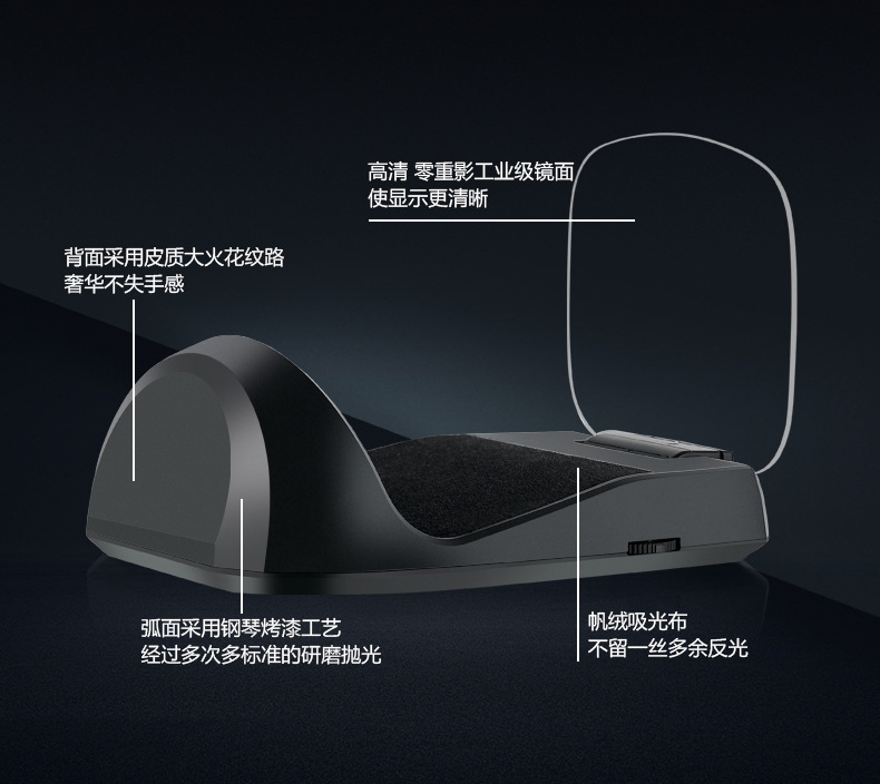 抬头显示器