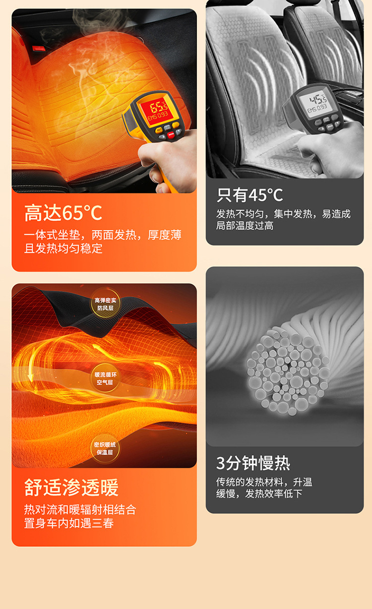 Car Heated Seat Cushion 12V Car Electric Heating Cushion Winter Seat Heating Pad Seat Cushion Car Supplies