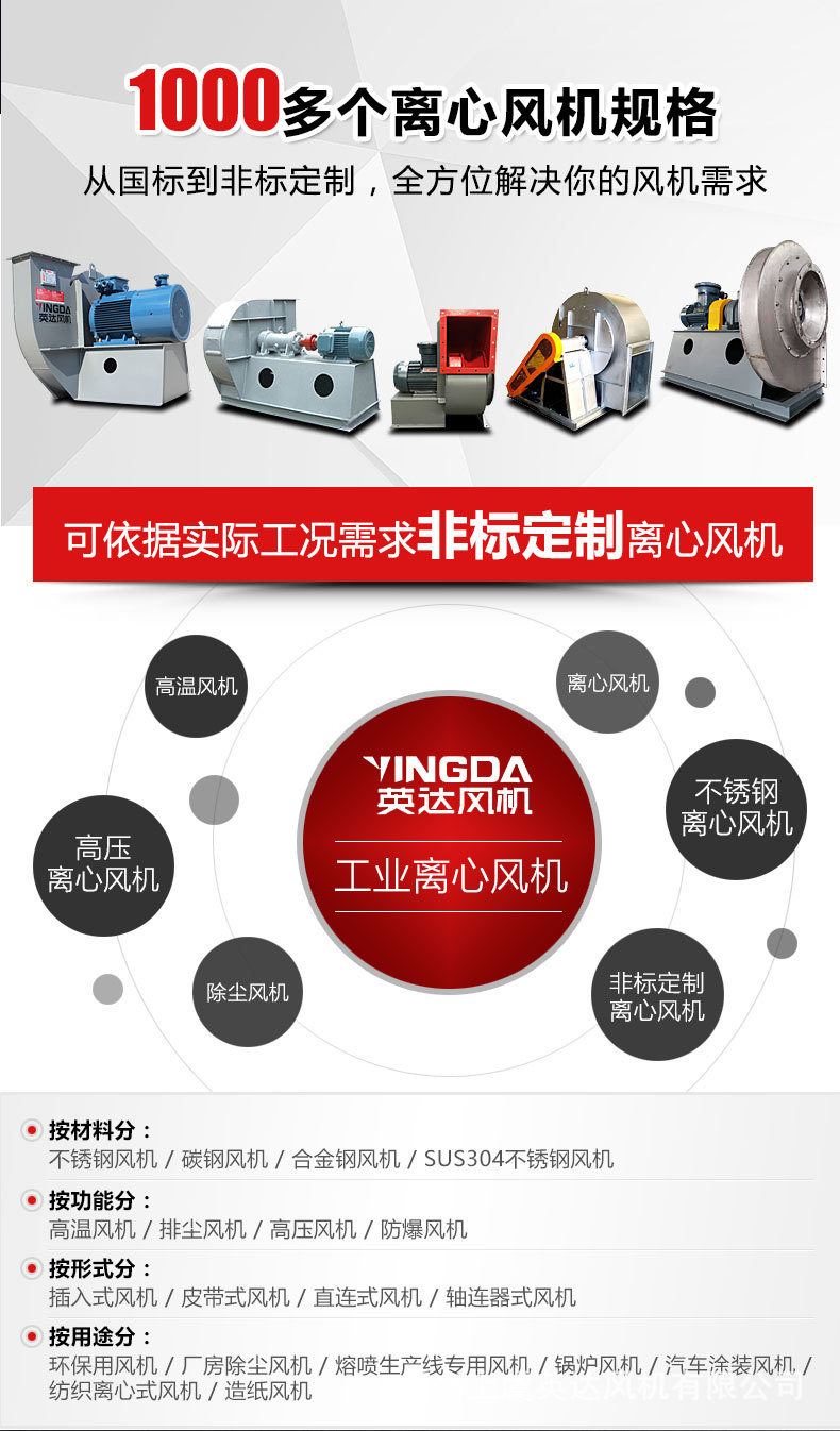 工业离心风机_details_02.jpg