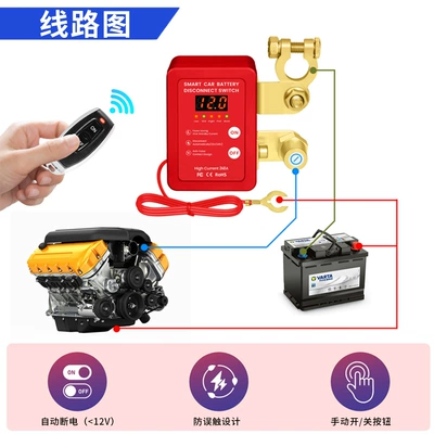 Power supply, ignition system accessories – and Anti-Leakage Intelligent Disconnector