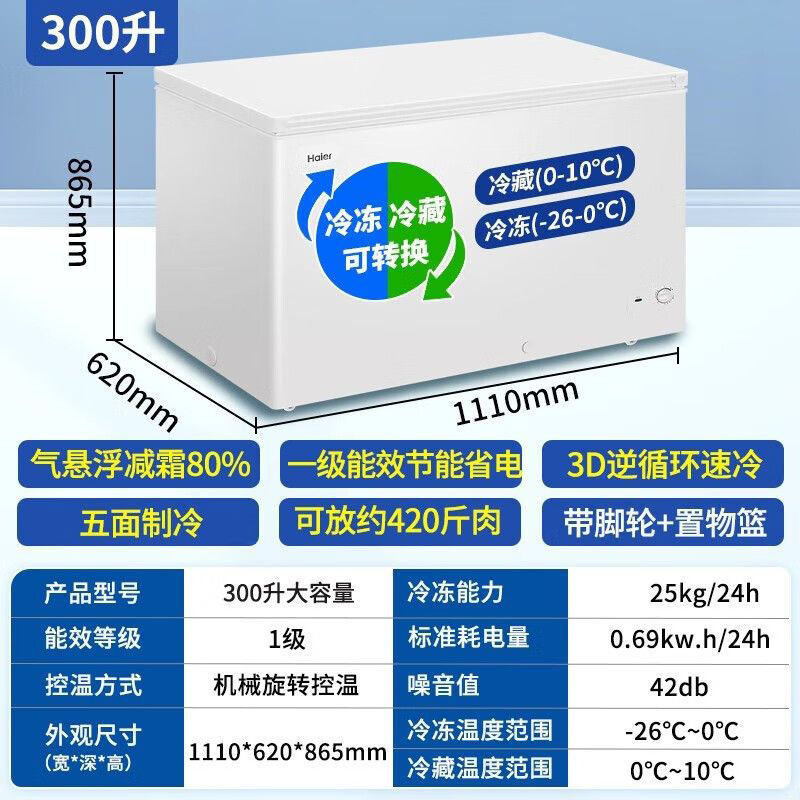 [신제품 추천] 300리터/강판 라이너//