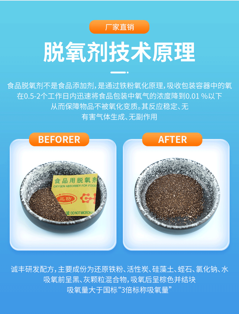 吸氧剂