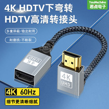 ���~���^HDMI����ĸ���L��4K���唵�����L���ҕ�C����D�Q��
