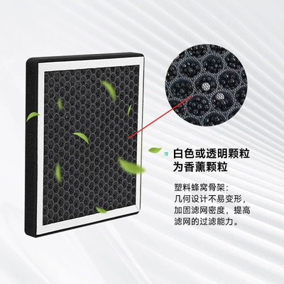 Air conditioning filter with Activated Carbon and Fragrance