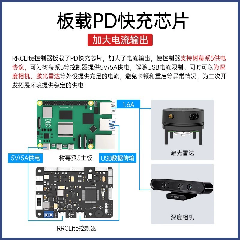 STM32 controller smart car ROS Robot steering gear/motor driver control raspberry school 5 expansion board
