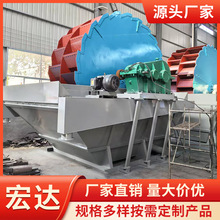 �Ƅ�݆ʽϴɰ�C �Vɽ�ô���ˮ݆�_ϴ��ɰ���a�� ݆ʽʯ��ɰϴɰ�C