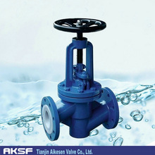 J41F46-16Crֹy ʽ䓽ֹy P䓽z۽ֹy