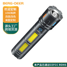 �¿�׼�����Զ��佹�ֵ�ͲLED���ֵ��Ի����Я������COB�ֵ�Ͳ