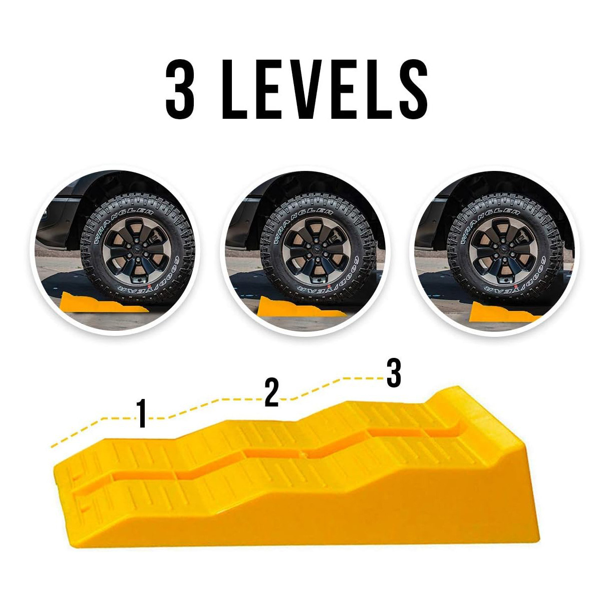 Stock envío gratuito de plástico coche RV de tres pasos Dispositivo de estacionamiento pendiente neumático pad paso pad image 6