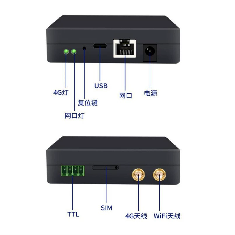 4G-роутер беспроводной поддерживает полную сеть 4G, функция Wi-Fi AP, питание от USB CAT1