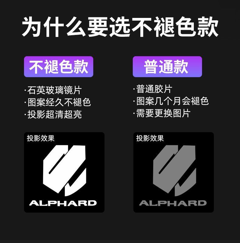 Alphard Welcome Light Alphard/Vellfire 30 Series Alphard Projection Door Light Modification