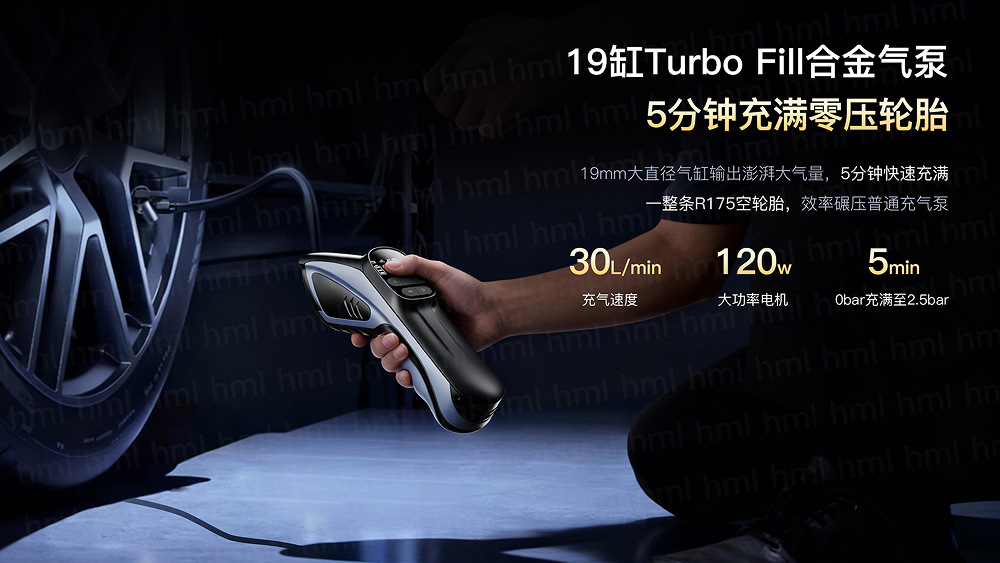 Car Air Pump, Electric Car Air Pump, Nitrogen Tire Pump with Tire Pressure Measurement, Portable Wireless Inflator