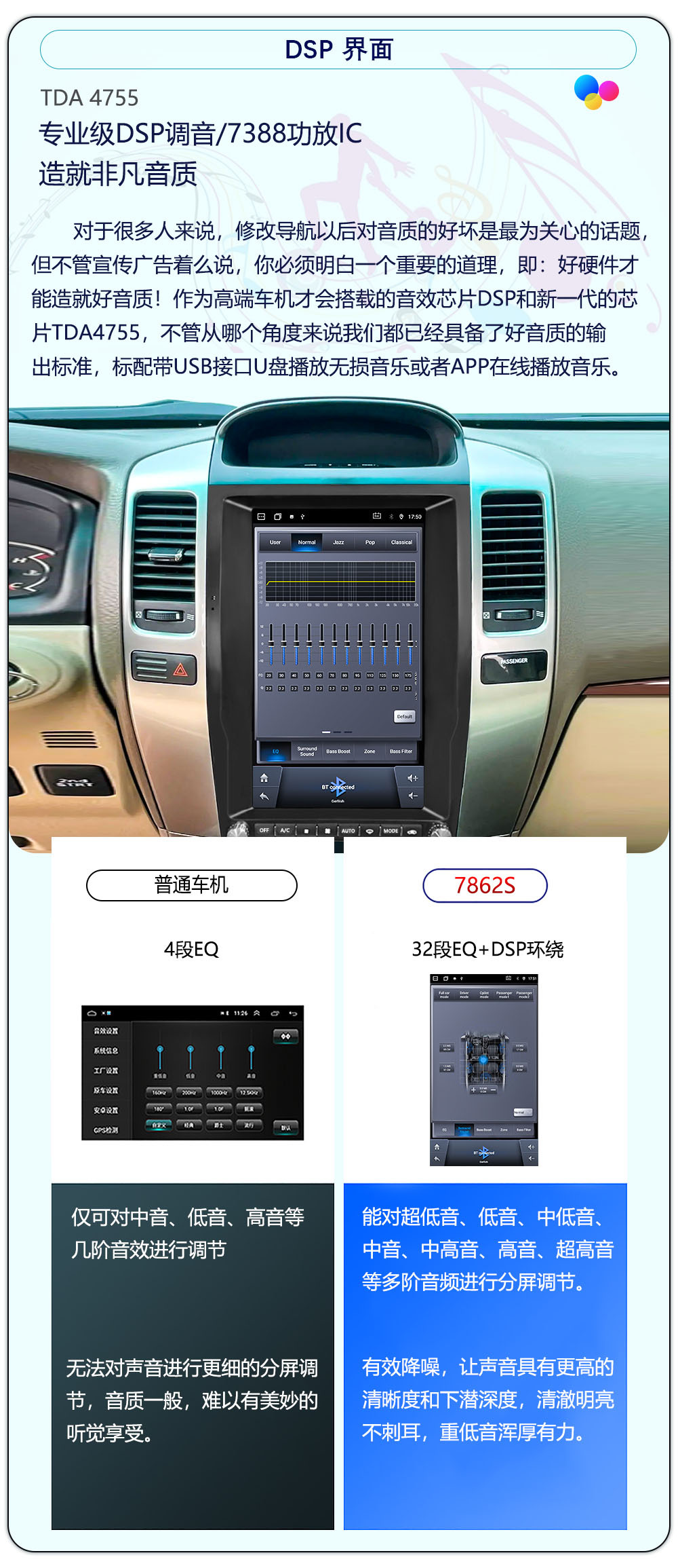 Suitable for 02~09 Toyota Prado 13.6inch Central Control Android Large Vertical Screen Carplay Car Navigation All-In-One Device
