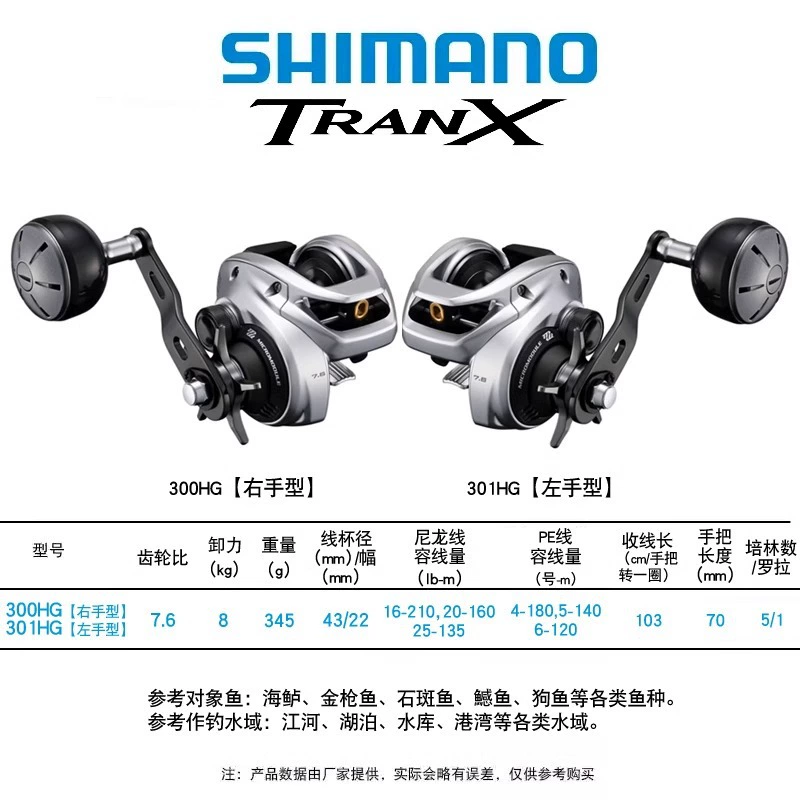 22 новые SHIMANO катушечные колеса для рыбалки Tranx 151 Lane Ya колесо 301 Thunderbolt удар по черноморской рыбалке медленная вода капля колесо