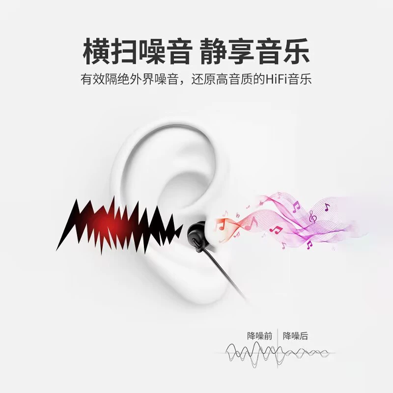 Силиконовые наушники-ночник типа ASMR для сна, тип кабельного подключения, анти-выдергивание, качественный звук