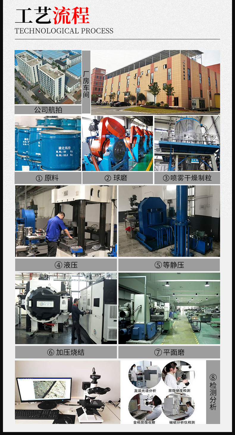 鎢鋼板材詳情宋體_07