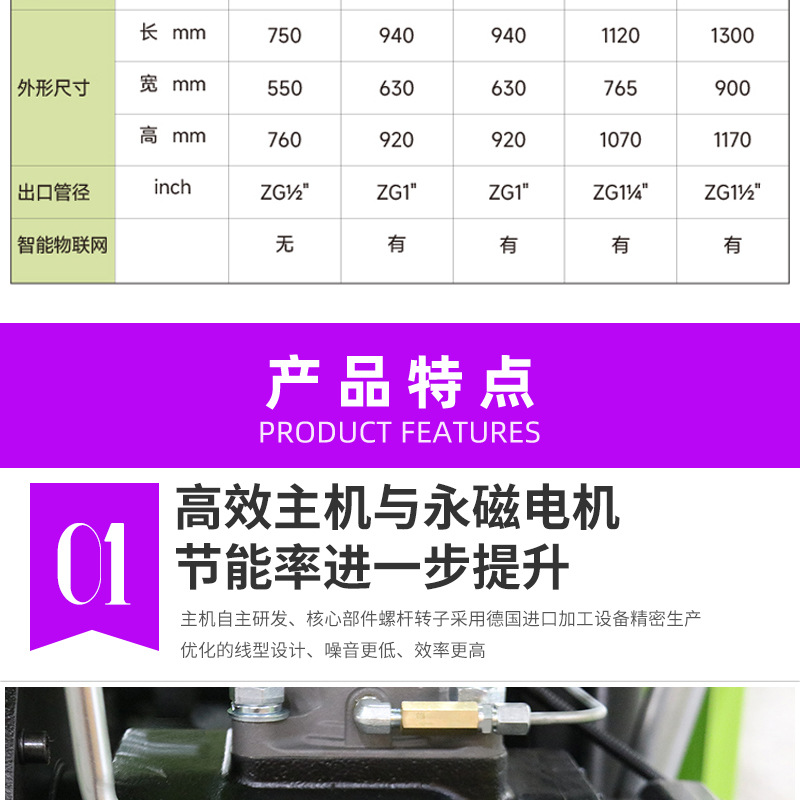 Baode Permanent Magnet Variable Frequency Screw Air Compressor 7.5Kw Small Air Pump Industrial Grade Air Compressor Factory Direct Sales