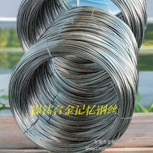 ⁽z ⁺Ͻ��TA2�͸��ߏ���TC4���z⁲� �⁺Ͻ��ֱ�N