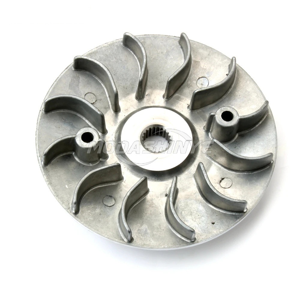 Suitable for Honda Pantheon FES 125 150 Forsight Jazz front pulley wind blade disc