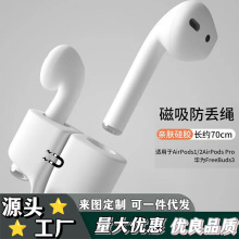 �m��airpodspro���G�K�O�����C���G���{�����C�����������z���K