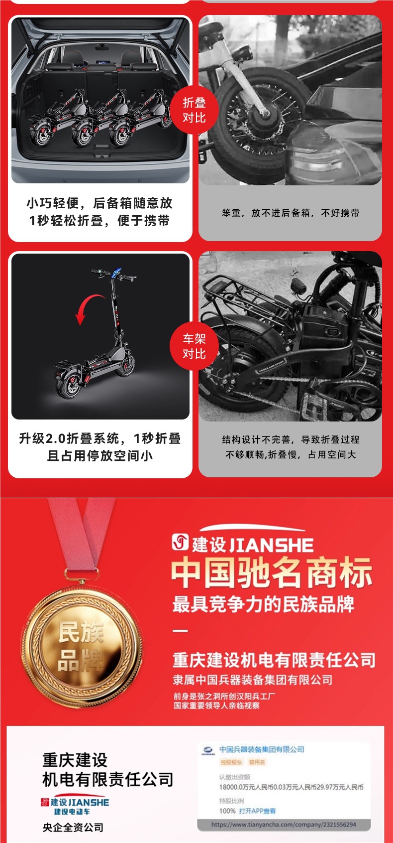 Construction of Electric Scooters for Adults, Foldable Electric Scooters for Driving, Ultra-Light and Portable, Small Lithium Battery for Men and Women