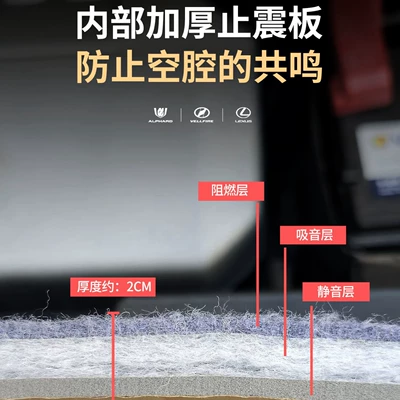 Modification 30 Series Alphard Heat – Car sound-absorbing cotton
